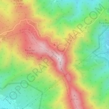 Topografische kaart Coll de la Verdera, hoogte, reliëf