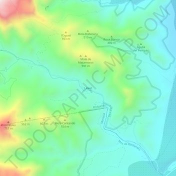 Topografische kaart Lloret, hoogte, reliëf