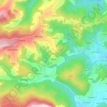 Topografische kaart La Retuerta, hoogte, reliëf