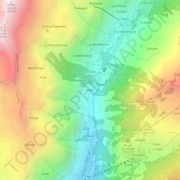 Topografische kaart Ussin, hoogte, reliëf