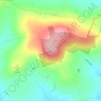 Topografische kaart Kilmichael Hill, hoogte, reliëf