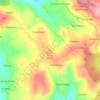Topografische kaart Coto da Pena, hoogte, reliëf