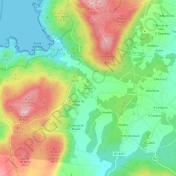 Topografische kaart Niñóns, hoogte, reliëf