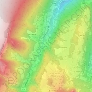Topografische kaart Batardière, hoogte, reliëf