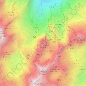 Topografische kaart Pico Urriellu, hoogte, reliëf