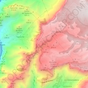 Topografische kaart Arure, hoogte, reliëf