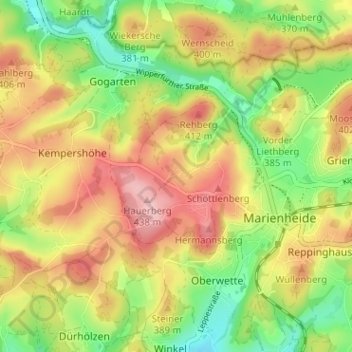 Topografische kaart Vorderscharde, hoogte, reliëf