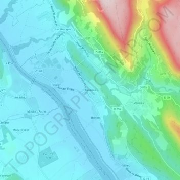 Topografische kaart Chevrieux, hoogte, reliëf