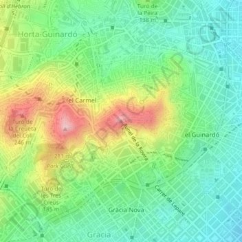 Topografische kaart Turó de la Rovira, hoogte, reliëf