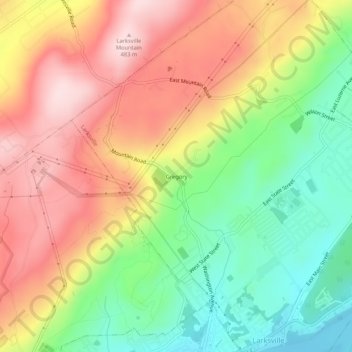 Topografische kaart Gregory, hoogte, reliëf