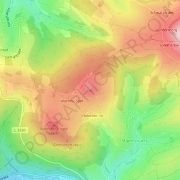Topografische kaart Wachtküppel, hoogte, reliëf