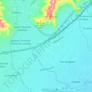 Topografische kaart Los Guayos, hoogte, reliëf