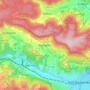 Topografische kaart Kleingölitz, hoogte, reliëf