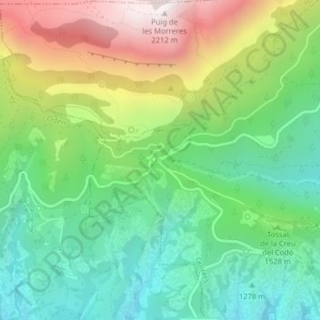 Topografische kaart Coll de Jou, hoogte, reliëf