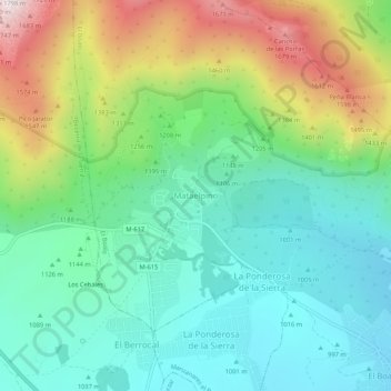 Topografische kaart Mataelpino, hoogte, reliëf