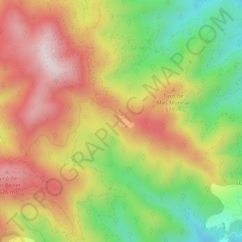 Topografische kaart Horsavinyà, hoogte, reliëf