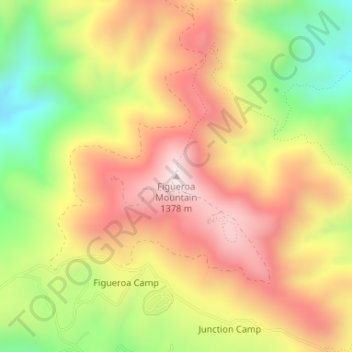 Topografische kaart Figueroa Mountain, hoogte, reliëf