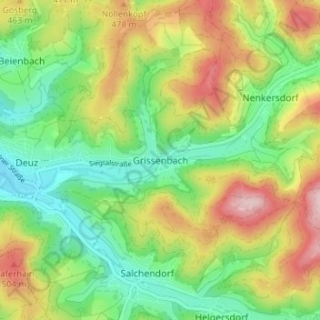 Topografische kaart Grissenbach, hoogte, reliëf