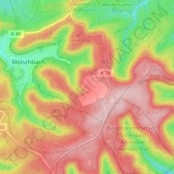 Topografische kaart Stüterhof, hoogte, reliëf