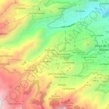Topografische kaart El Mesón, hoogte, reliëf