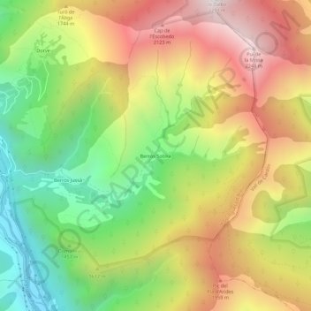 Topografische kaart Berrós Sobirà, hoogte, reliëf