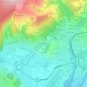Topografische kaart Chez Levet, hoogte, reliëf